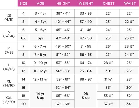 Girls Clothing Size Charts - French Toast