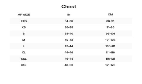 Men's Size Guide | Fitting & Measurements | MP Activewear