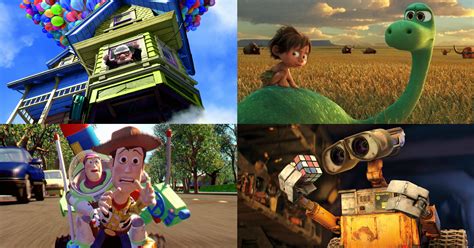 The definitive ranking of the Pixar movies