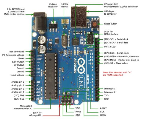 Schematic Arduino Uno Circuit Diagram