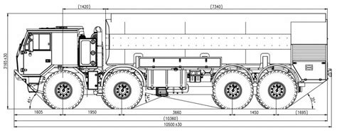 Tank Truck Dimensions