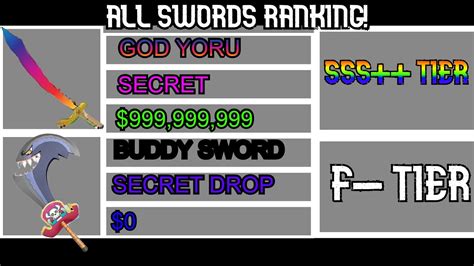 Ranking All Swords In Blox Fruits (Tier List) 🗡| Blox Fruits Update 17 ...