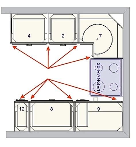 Kitchen Cabinet Leveling System