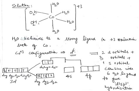 What is the hybridisation of [Co(H2O)6+3] I have heared that H20 ...