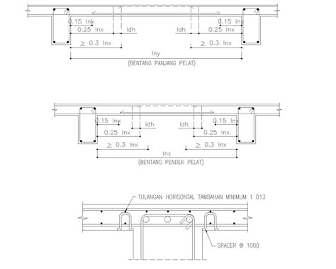 Detail Penulangan Pelat Lantai Beton - IMAGESEE