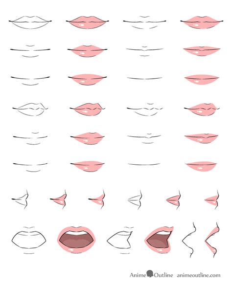 Top 65+ lips drawing anime latest - in.coedo.com.vn