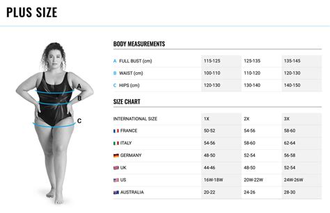 Arena Swimming Suit Size Chart | Portal.posgradount.edu.pe