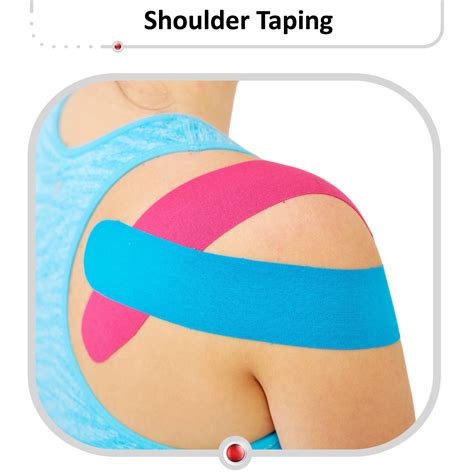 Shoulder Pain – Kinesiology Sports Tape