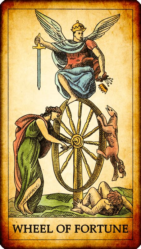 Tarot card “Wheel of Fortune”