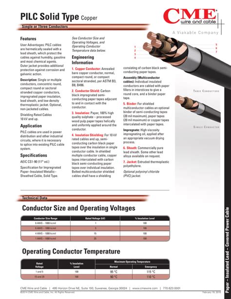 Paper Insulated Lead Sheath Cable (PILC)