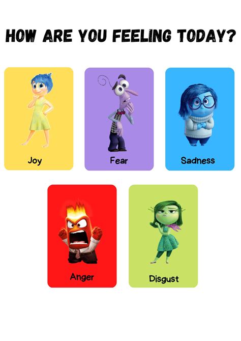 Emotion Check in Emotional Regulation School Inside Out Characters - Etsy