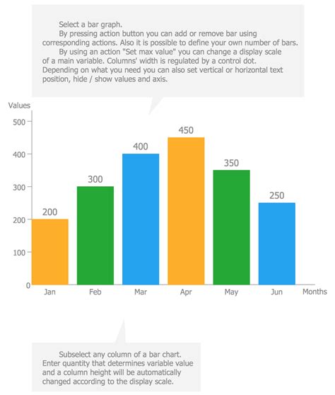 Graph Charts Templates