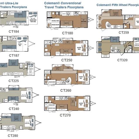 Fleetwood Rv Travel Trailer Floor Plans | Travel trailer floor plans ...