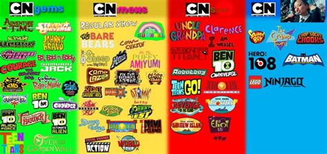 Cartoon network, Cartoon network shows, Kid fonts