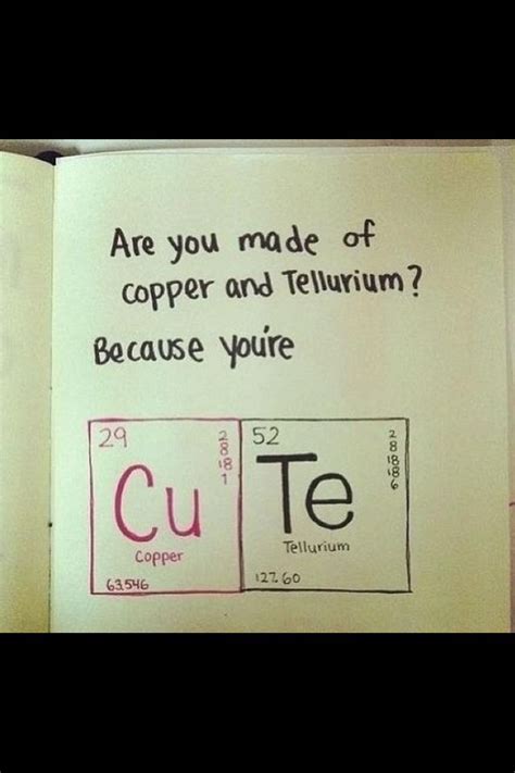 Chemistry Pick Up Lines - Joshua Slater