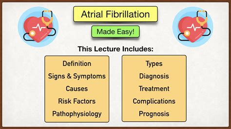 Atrial Fibrillation: Symptoms, ECG, Causes, Treatment, Definition ...