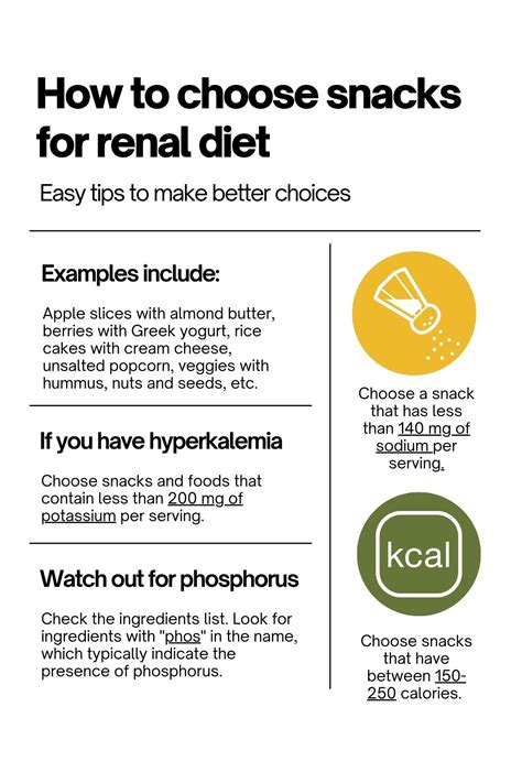 11 Best Snacks For Renal Diet That Are Kidney Friendly