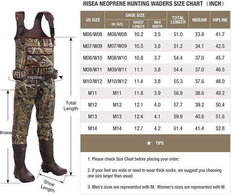 Chest Waders Size Chart | Portal.posgradount.edu.pe