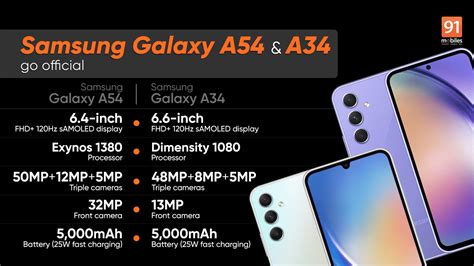 Samsung Galaxy A54, Galaxy A34 launched: price, specifications - Pedfire