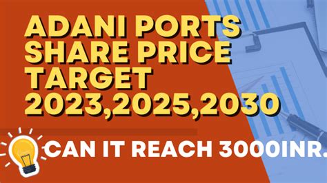 Adani Ports Share Price Target From 2023 to 2030 - MoneyInsight