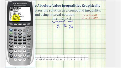 Ex: Solve Absolute Value Inequalities on the Graphing Calculator - YouTube