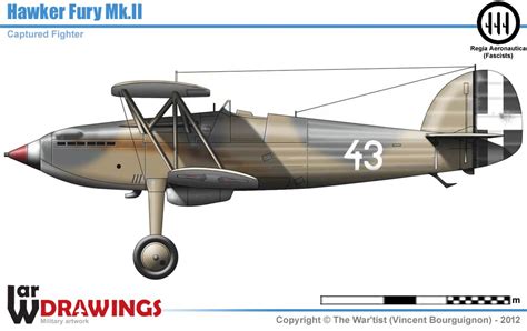 Hawker Fury Mk.II