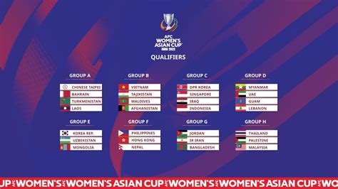 World Cup 2024 Qualifiers Asia Schedule - Browns Schedule 2024