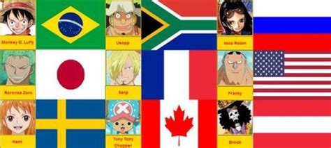 Guess your favourite One Piece Character Nationalities! | Hint: Only 1 ...