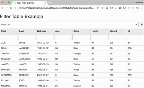 Table Filtering in HTML and JavaScript | Matthew Kudija