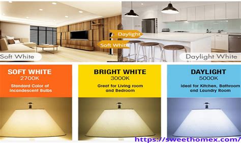 Daylight vs Soft White: Indoor and Outdoor Lighting Guide | Basement ...