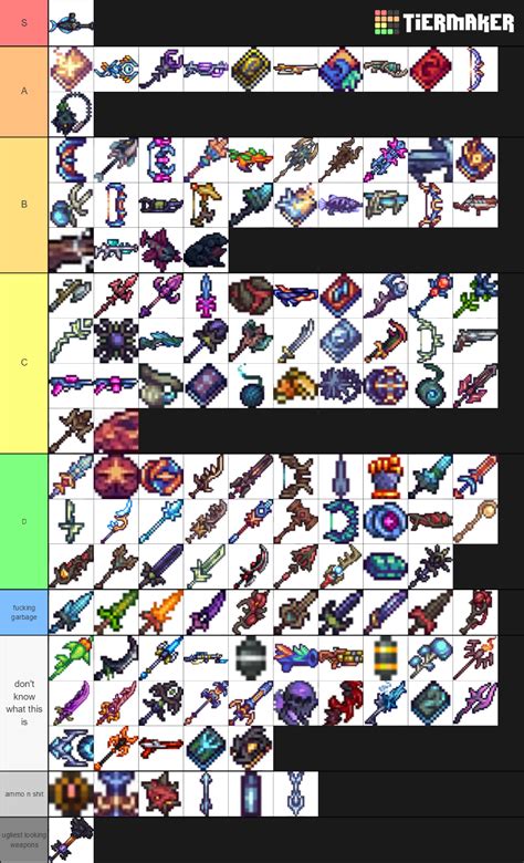 Calamity Weapon Tiers Tier List (Community Rankings) - TierMaker