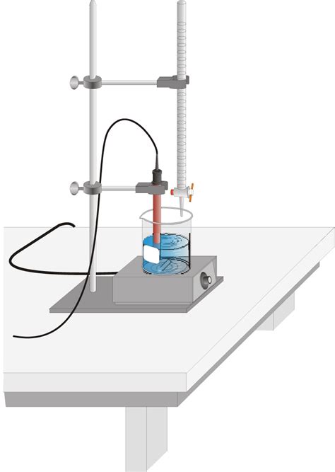 Standardizing a Solution of Sodium Hydroxide > Experiment 6 from ...