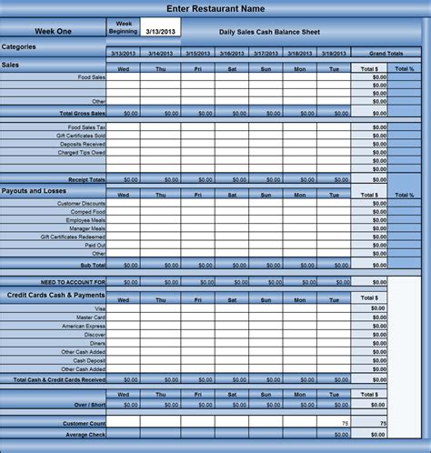 Kitchen Inventory Spreadsheet Excel regarding Kitchen Inventory ...