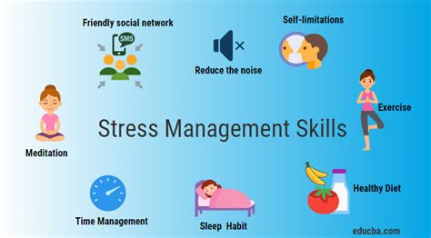 Psychology today coping and stress management skills test