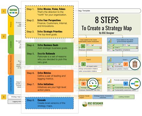 Legal Department Strategic Plan Template - Sfiveband.com