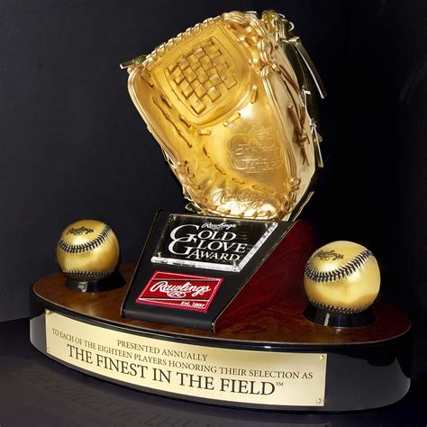 2017 Rawlings Gold Glove Award® Winners Announced