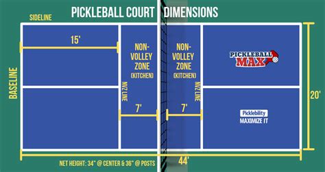 Pickleball Court Size – What are the Dimensions of a Pickleball Court ...