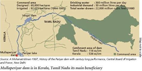 Mullaperiyar Dam issue - INSIGHTS IAS - Simplifying UPSC IAS Exam ...