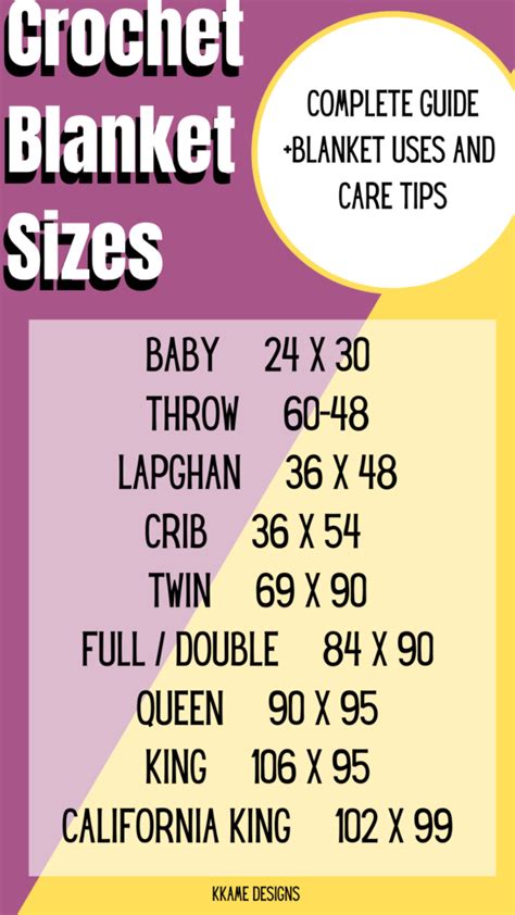 The Complete Guide for Crochet Blanket Sizes for Beginners - Knits and ...