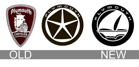 Plymouth Automobile Logo - LogoDix