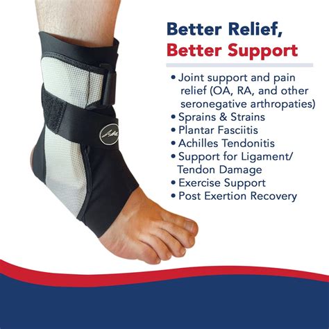 Buy Doctor Developed Ankle Brace for Sprained Ankle, Support Stabilizer ...