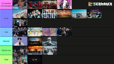 Stray Kids Music Videos Since 2021 Tier List (Community Rankings ...