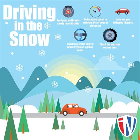 5 Tips For Driving In The Snow - Chicago, IL Patch