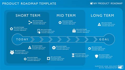 3 Phase Strategic Timeline | Product Roadmap Templates ...