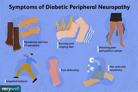 Diabetic Peripheral Neuropathy: Causes, Symptoms