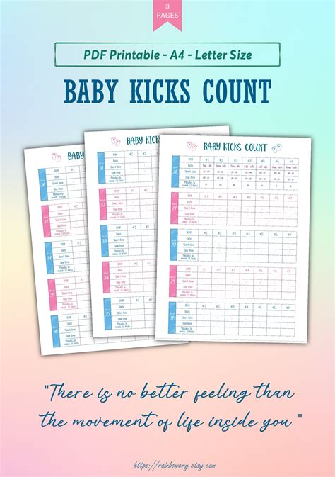 Baby Kick Count Printable Fetal Movement Counting Template | Etsy