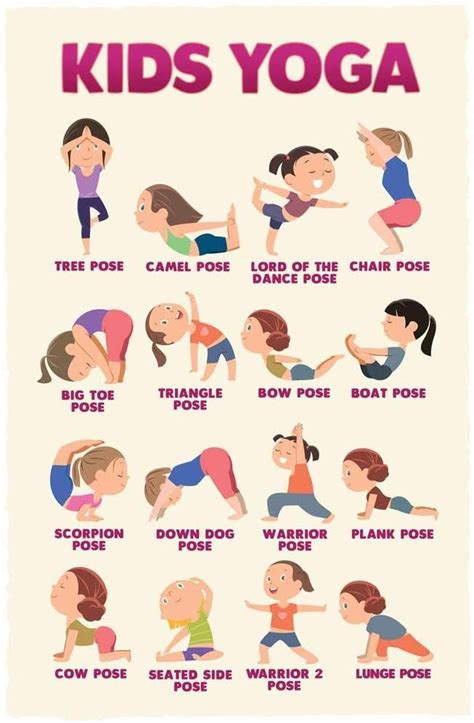 Laminated Kids Yoga Poster Kid Chakra With Poses For Childrens Exercise ...