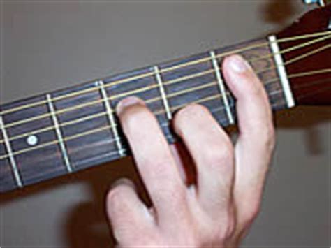 Guitar Chord Bbm7 - B flat minor seventh at CHORD-C