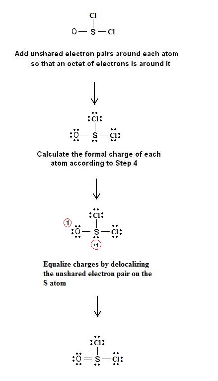 Dot structures| Lewis : Thionyl chloride #57 | Chemistry Net