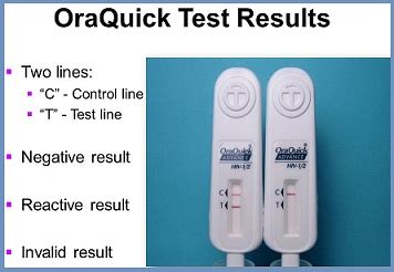 Buy OraQuick HIV Test Kit from CVS, Walgreens and Walmart - Home ...